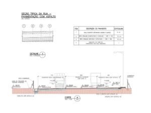 Engenharia-FMC-Projeto-de-Pavimentacao-5